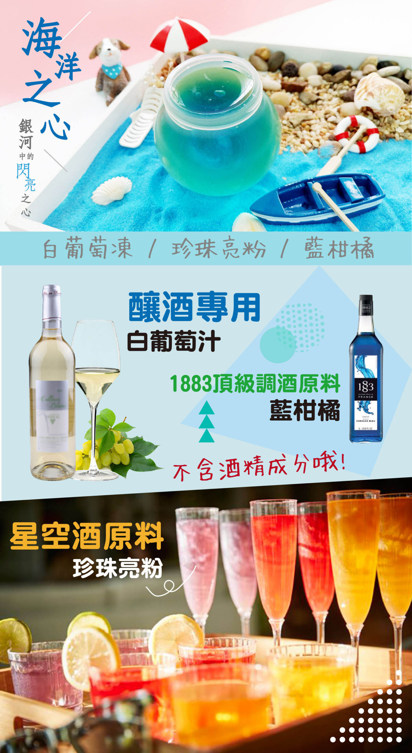 海洋之心完整介紹
