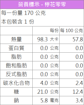 檸花零零口味搭配